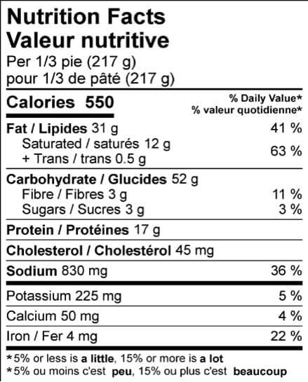  SALISBURY MEAT POT PIE X 650G- FAMILY SIZE Nutrition facts